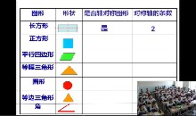 第2章 图形的轴对称_2.1 图形的轴对称_顾老师_第一课时