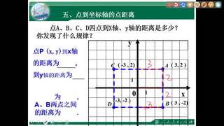 第14章 位置与坐标_14.2 平面直角坐标系_王老师_第一课时