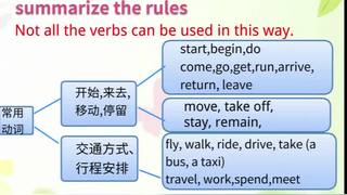 Grammar_江老师_第一课时