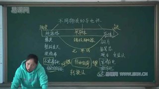 物理学让生活更美好——电与磁_第十一章 简单电路_王老师_第一课时_三等奖