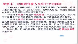 第一章 自然灾害概述_第三节 人类活动与自然灾害_葛老师_三等奖