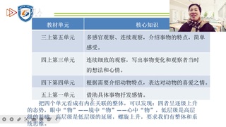 从内容整合到项目组织——四年级下册第四单元任务群教学思路