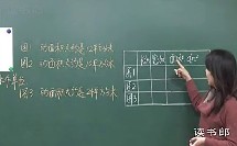 数学小学3下6.1  长方形_正方形的面积_381F（黄冈数学视频小学三年级下册同步教学课堂实录视频专辑）