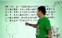 余数问题（二）例6（2012春季五年级奥数竞赛班20讲）