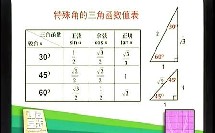 30°、45°、60°角的三角函数