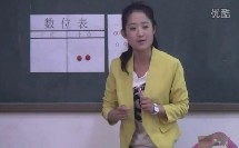 小学数学《摆一摆 想一想》教学视频,县级小学数学课堂教学评比活动