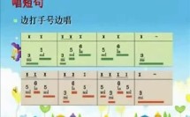 小学音乐一年级微课《感知音的高低》人民小学【周丽晖】（深圳市网络课堂小学音乐同步课堂微课优秀课例）