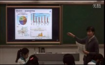 人教版初中七年级地理下册《自然环境》教学视频,山东省,2014学年度部级优课评选入围作品