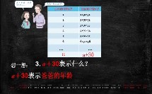 人教版_五年级上册_五、简易方程_用字母表示数_用字母表示数微课